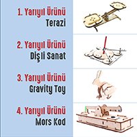 İlkokul 1. Sınıf STEM Etkinlik Seti
